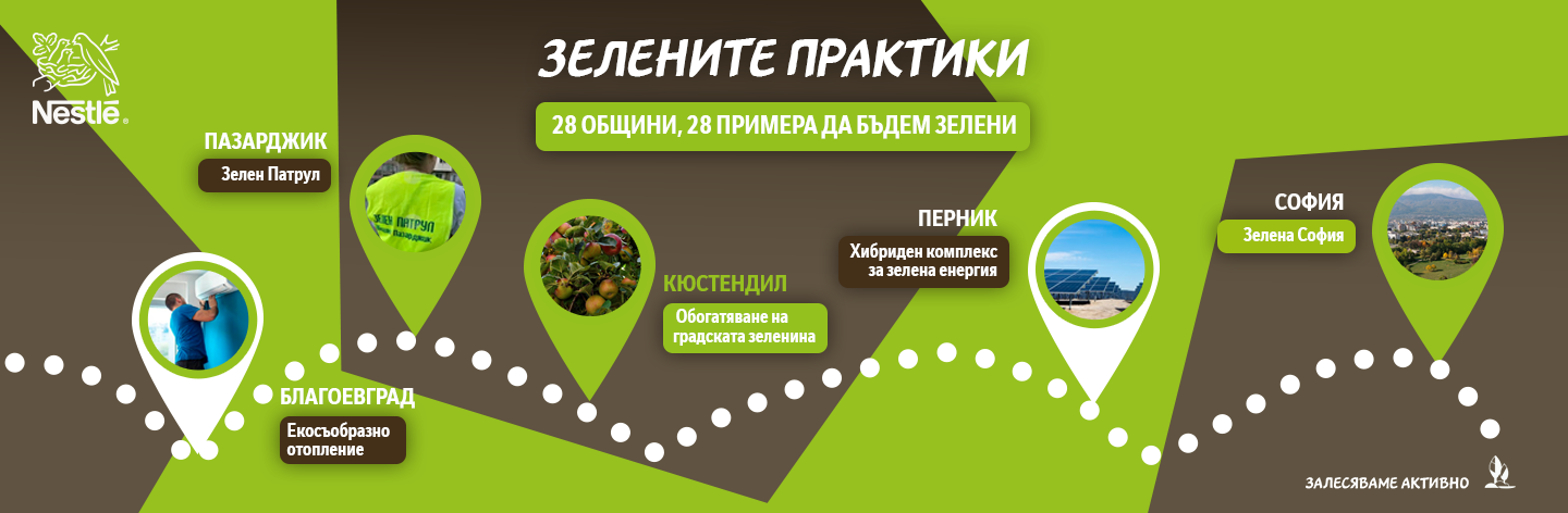 зелени практики западна България