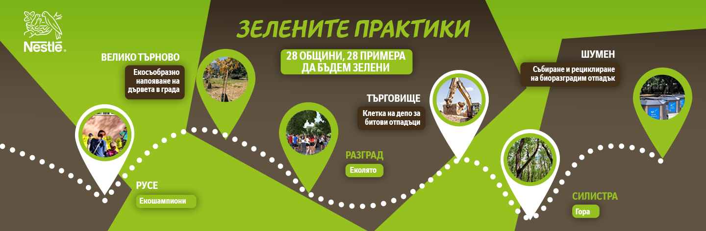 зелени практики за опазване на околната среда