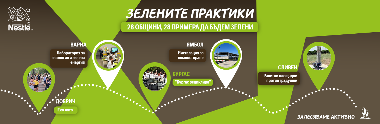 зелени практики североизточна България