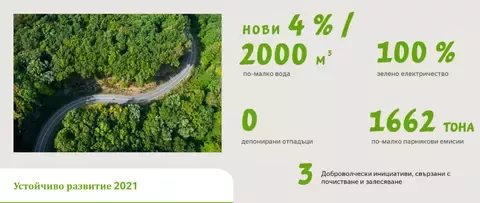 ustojchivost