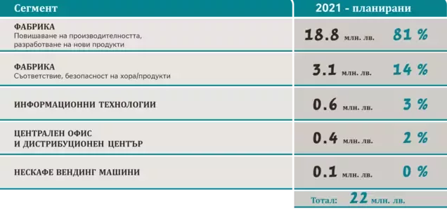 tablica stats