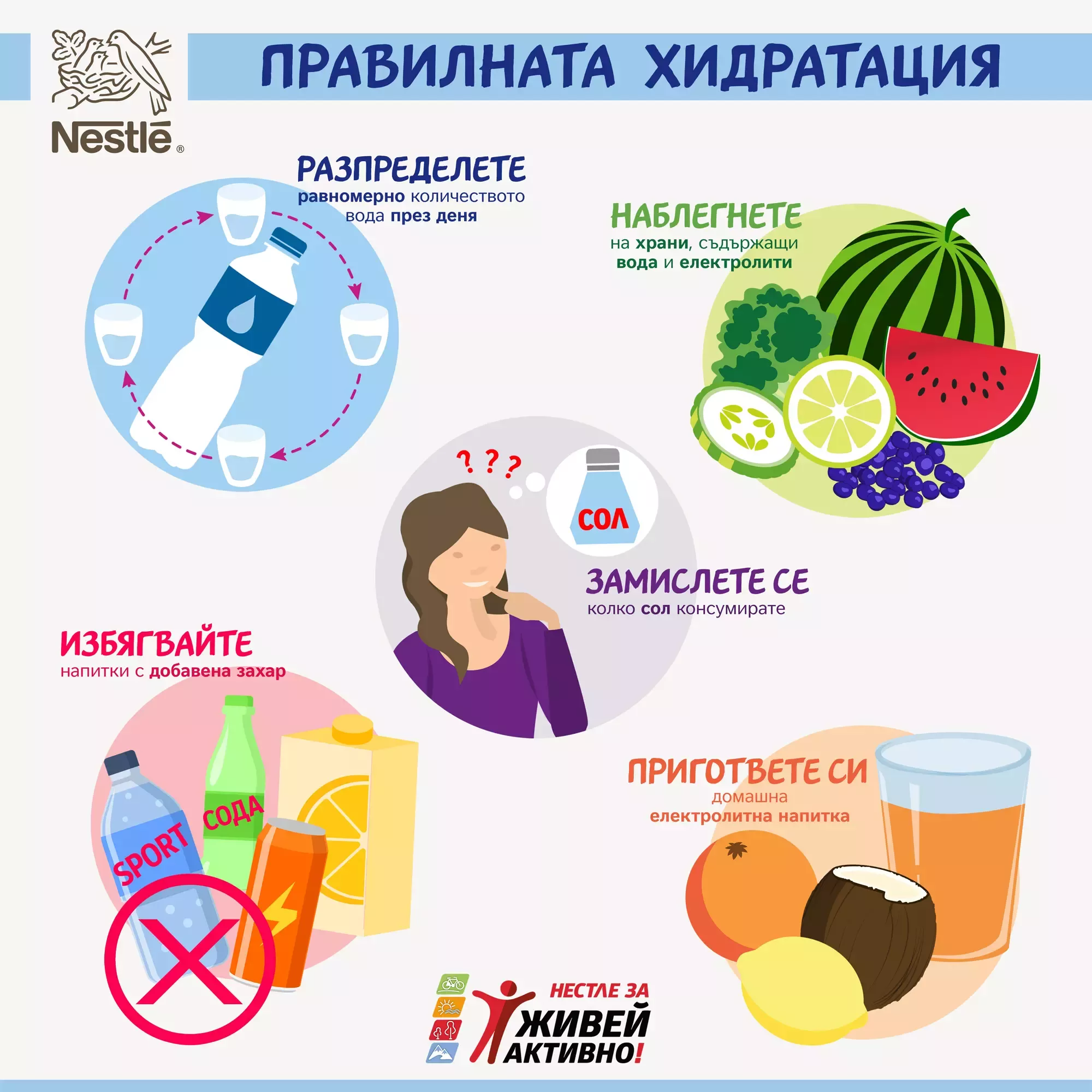 Правила за хидратация на организма