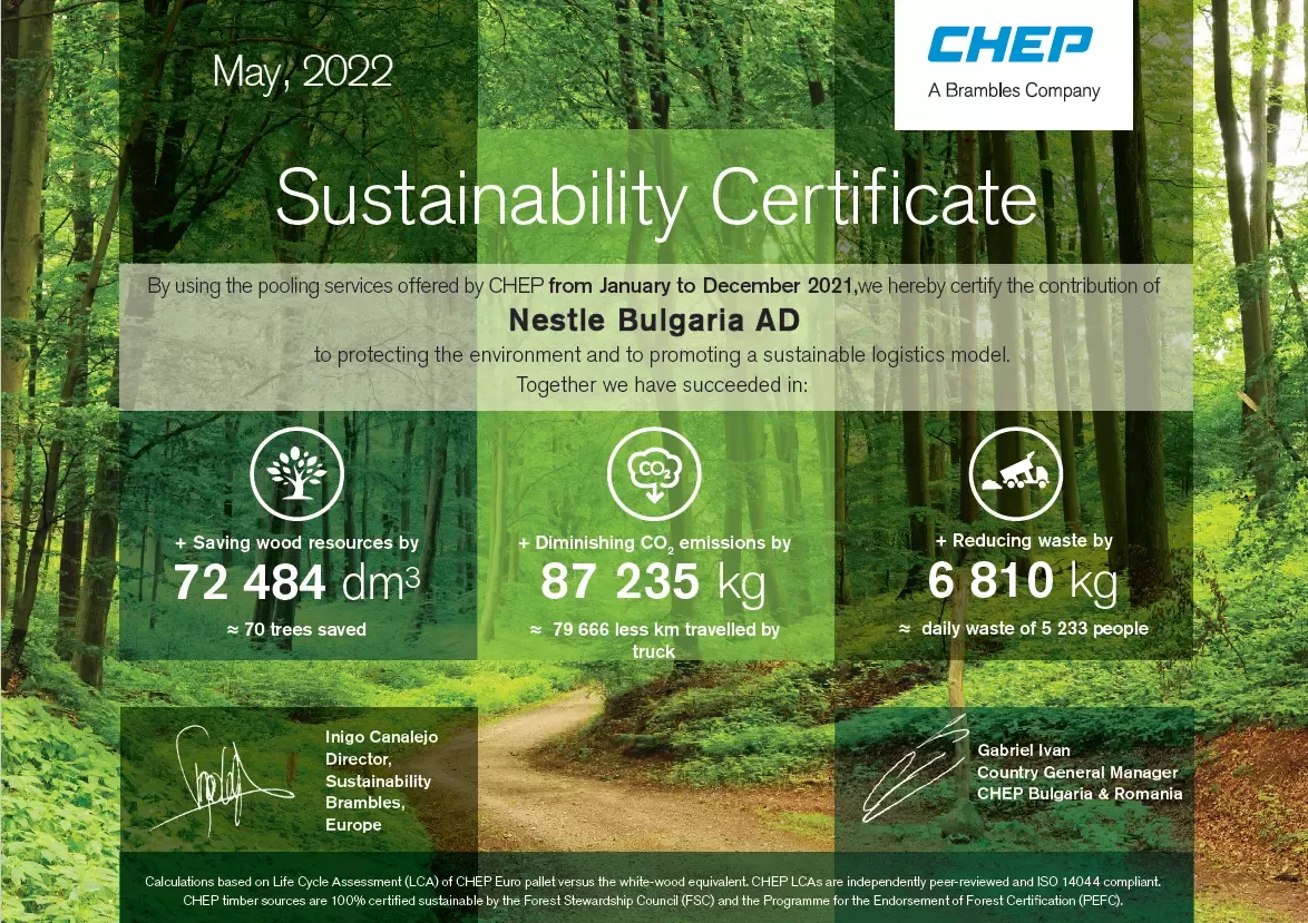 green renewable energy certificate