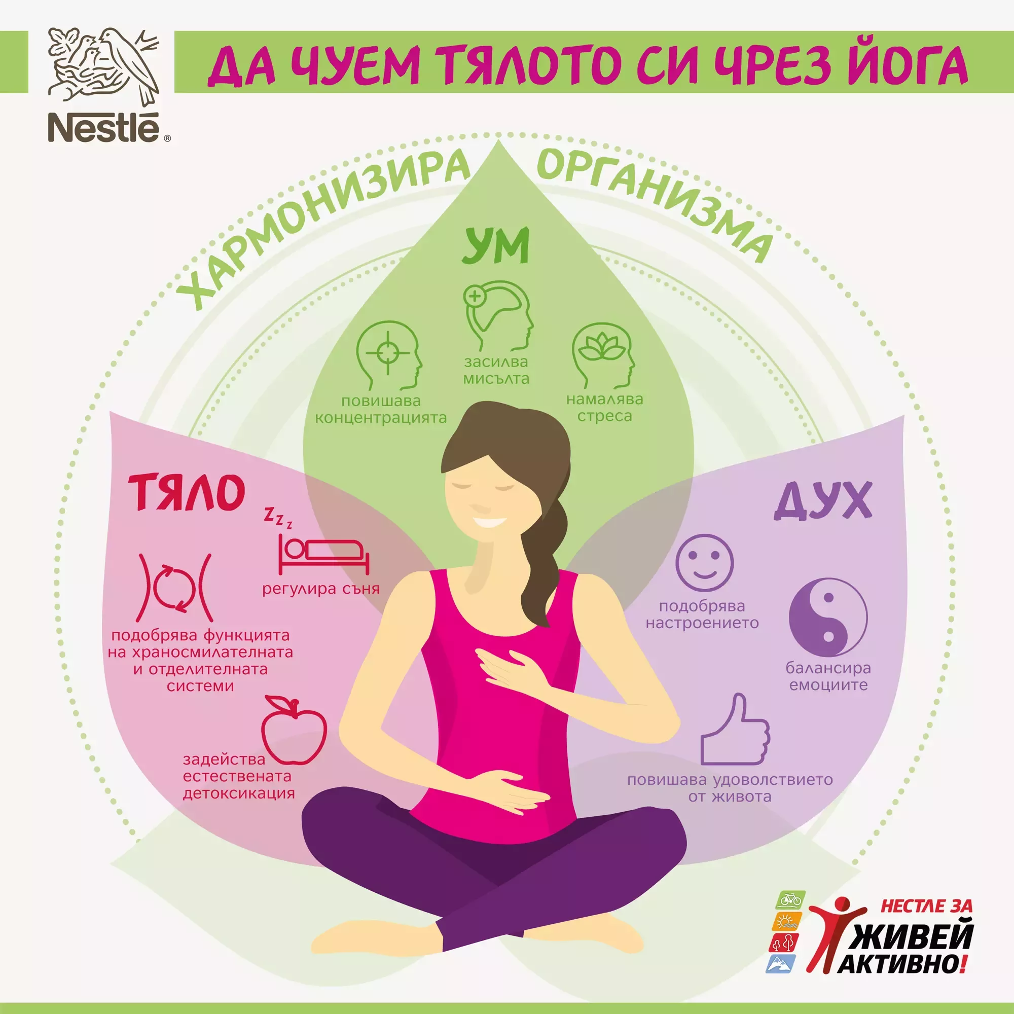 Да научим тялото си на Йога